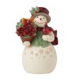 Highland Glen Snowman Bskt Fig Discount