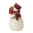 Highland Glen Snowman Bskt Fig Discount